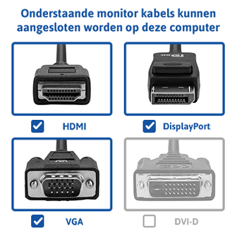Core i9 compleet met WiFi + Bluetooth + Windows 11 Pro + Office 2024 (Word, Excel, Powerpoint, Outlook)