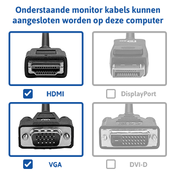 Core i7 compleet met WiFi + Bluetooth + Windows 11 Pro + Office 2024 (Word, Excel, Powerpoint, Outlook)