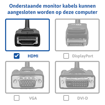 Core i5 aanbieding met 32GB RAM - 960GB SSD - WiFi - Bluetooth - OP=OP!